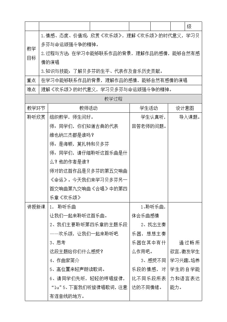 人音版六下第七课第二课时《欢乐颂》课件+教案+素材02