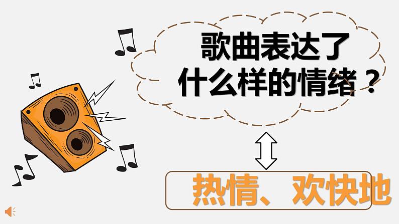 小学音乐 花城版 五年级《歌声与微笑》  课件03