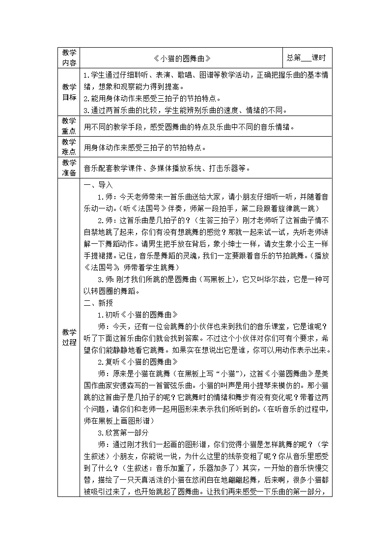 苏少版音乐二年级下册 8.1 小猫的圆舞曲 教案01