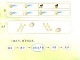 苏少版二下音乐 《小狗的圆舞曲》课件PPT