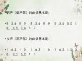 苏少版四下音乐《隆里格隆》课件