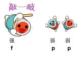 苏少版一下音乐 第三单元小鼓响咚咚 课件