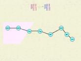 苏少版音乐三下 春天来了 课件