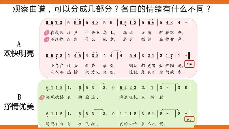 卡普里岛 课件第5页