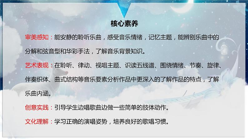 【核心素养目标】人教版音乐六下1.5 爱之梦 课件+教学设计+素材02