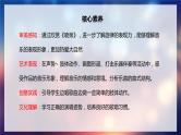 【核心素养目标】人教版音乐六下2.5 喷泉 课件+教学设计+素材