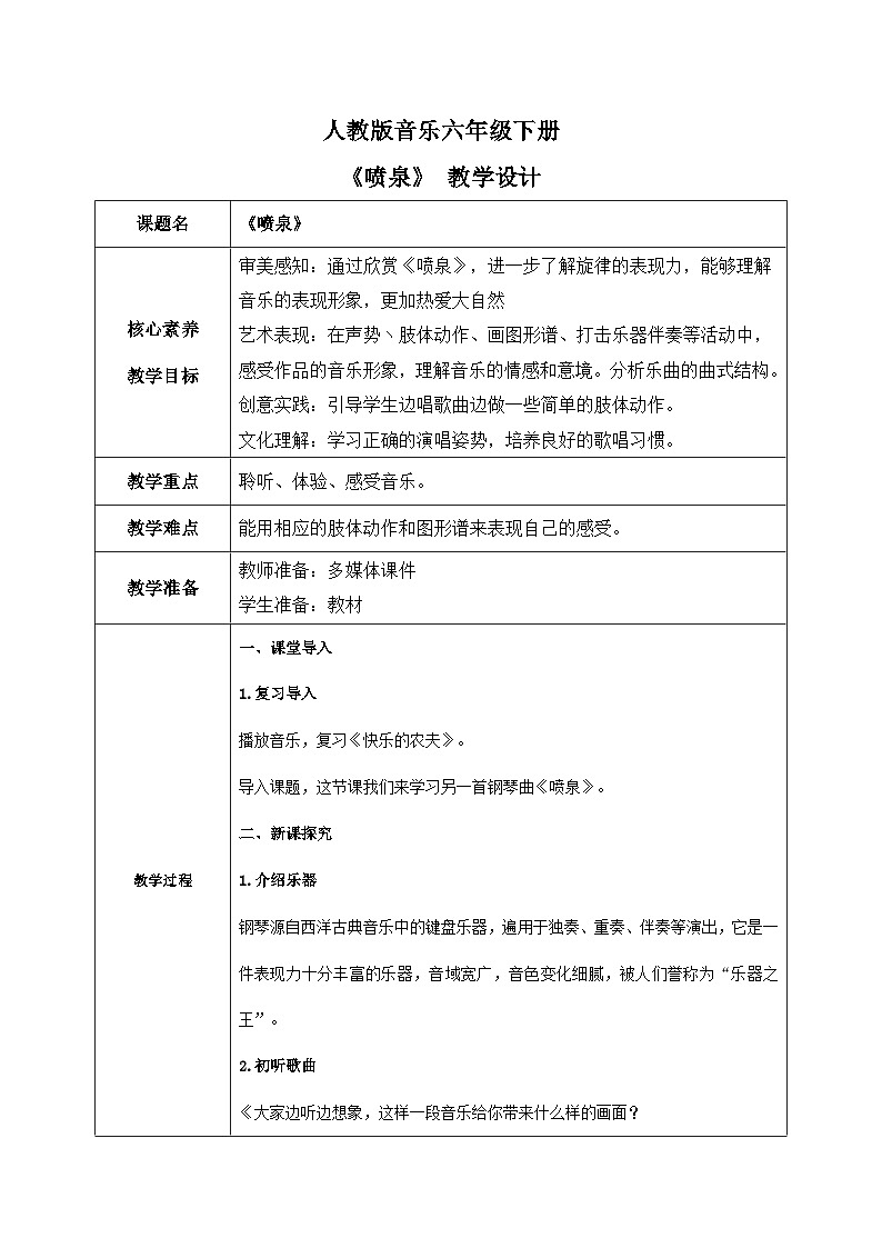 【核心素养目标】人教版音乐六下2.5 喷泉 课件+教学设计+素材01