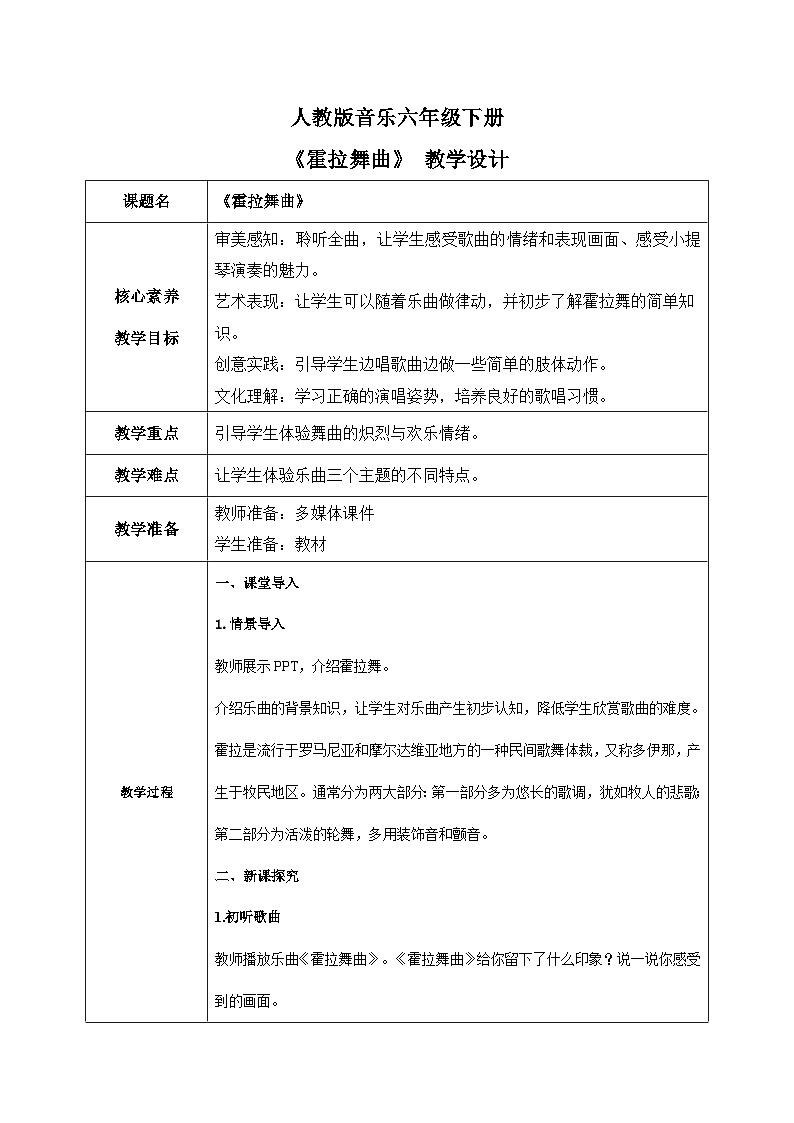 【核心素养目标】人教版音乐六下2.6 霍拉舞曲 课件+教学设计+素材01