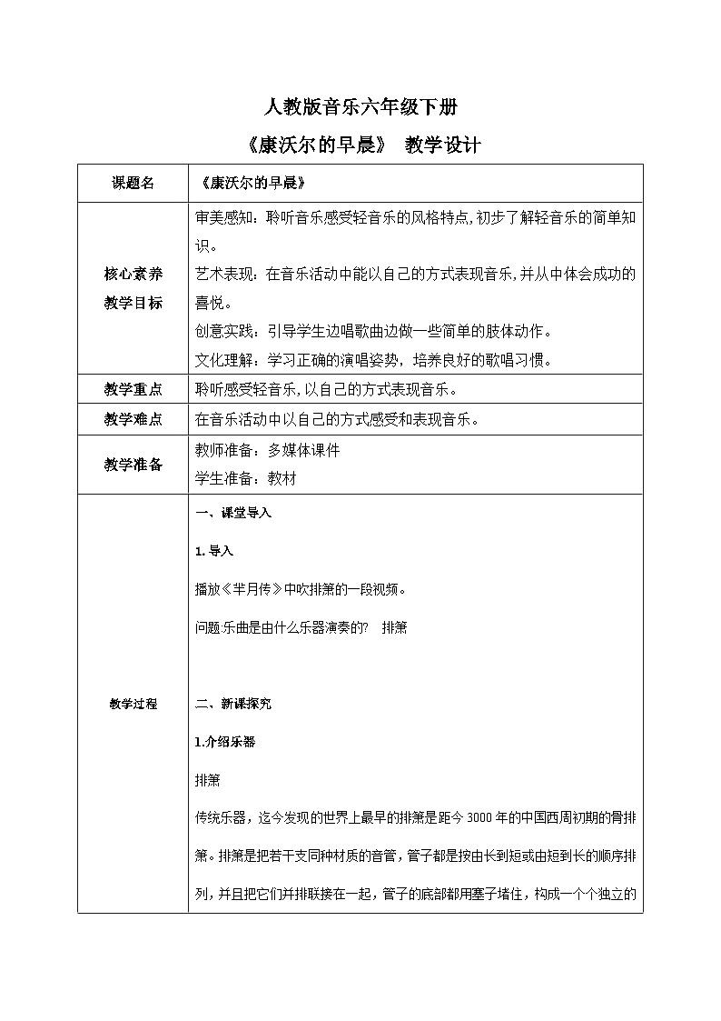 【核心素养目标】人教版音乐六下2.7 康沃尔的早晨 课件+教学设计+素材01