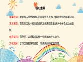 【核心素养目标】人教版音乐六下2.7 康沃尔的早晨 课件+教学设计+素材