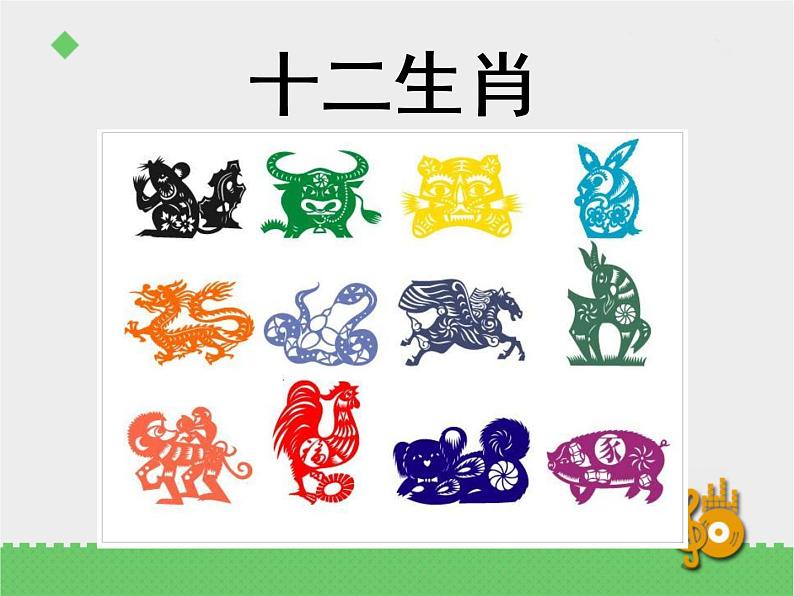 二年级下册音乐资料包（教案+课件+素材）第二单元 十二生肖歌 苏少版02