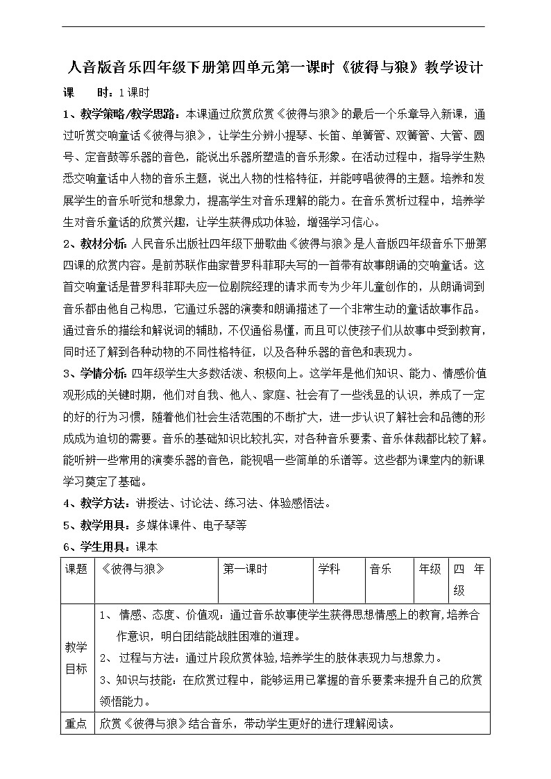 人音版四下册第四单元第一课时《彼得与狼》课件+教案+音视频素材01