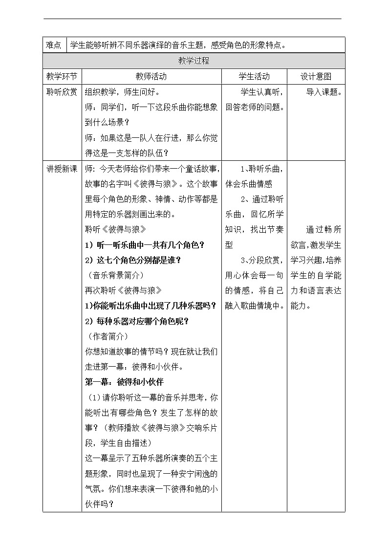 人音版四下册第四单元第一课时《彼得与狼》课件+教案+音视频素材02