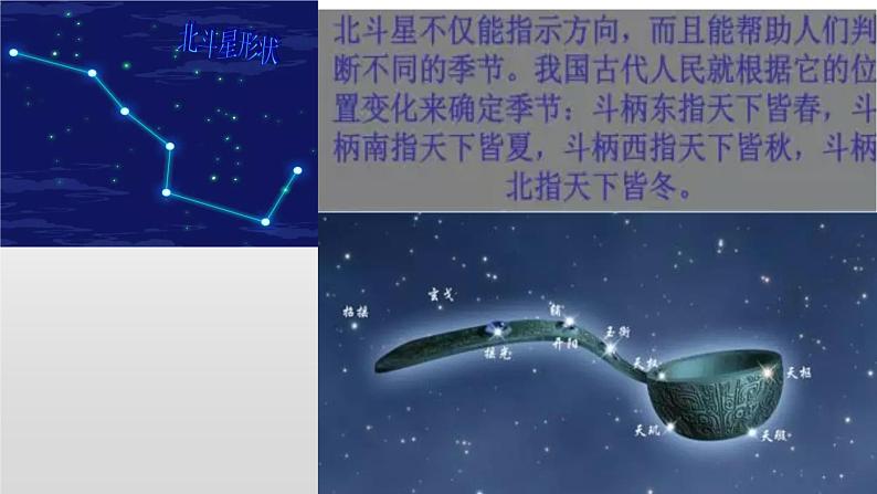 《星光恰恰恰》课件第4页