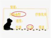 《貓虎歌》課件