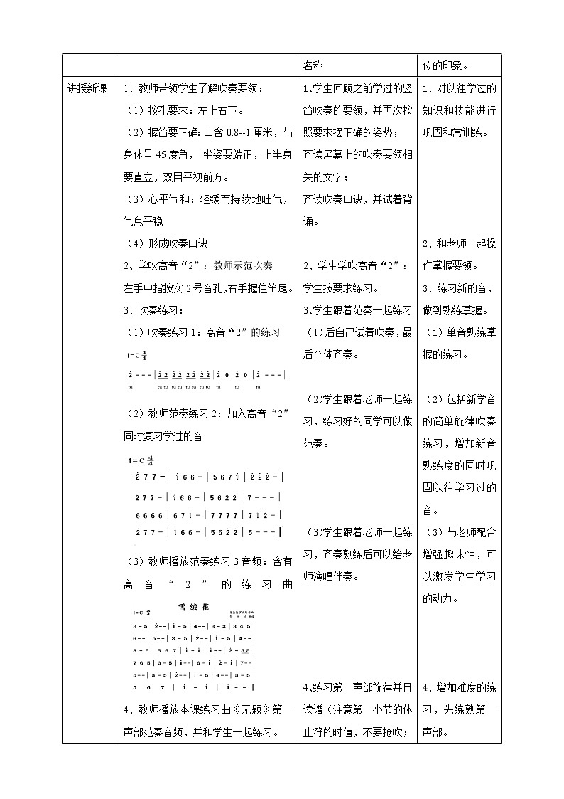 五年级下册 第12课第2课时《学吹竖笛》（教案）第2页