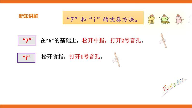 第二课 交响音画《在中亚细亚草原上》课件 第二课时第6页
