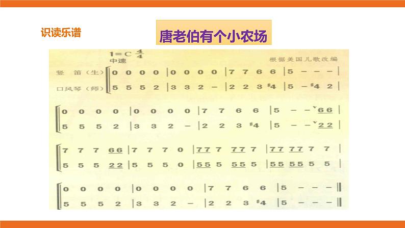 第二课 交响音画《在中亚细亚草原上》课件 第二课时第8页