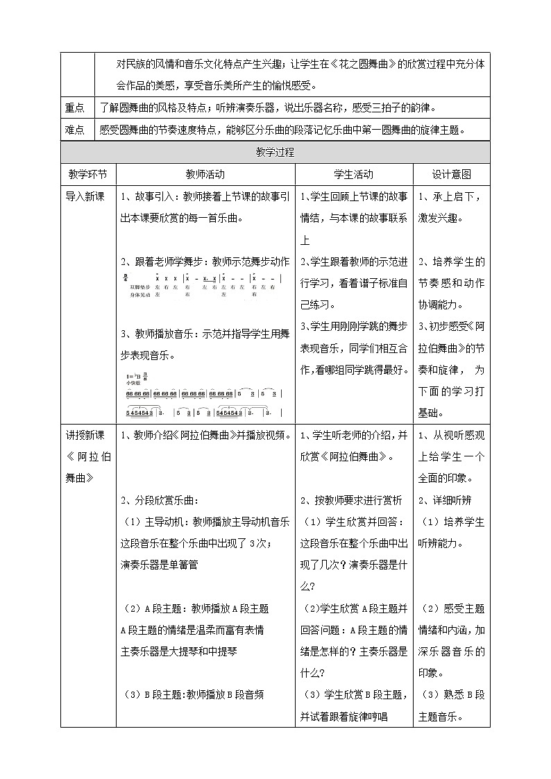五年级下册第14课第2课时《阿拉伯舞曲》《花之圆舞曲》（教案）第2页