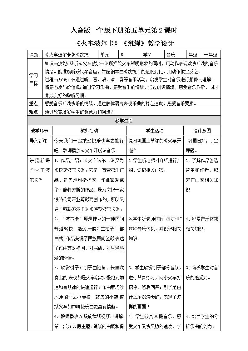 人音版一年级下册第五单元第2课时《火车波尔卡》《跳绳》课件+教案+素材01