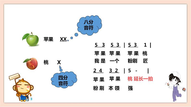 人音版一年级下册第七单元第1课时《粉刷匠》第4页