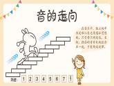 花城版三年级（上册）我们大家跳起来课件PPT 课件+素材