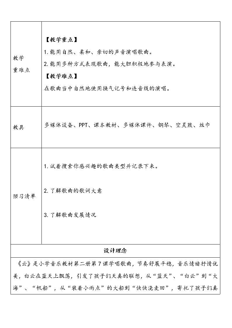 人音版小学音乐二年级上册《云》教学设计02