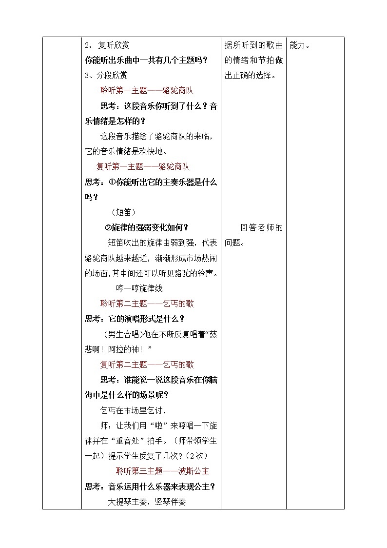 人音版六上音乐  第三课 第四课时《波斯市场》课件+教案+音视频素材03