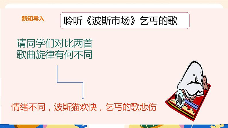 人音版六上音乐  第三课 第四课时《波斯市场》课件+教案+音视频素材04