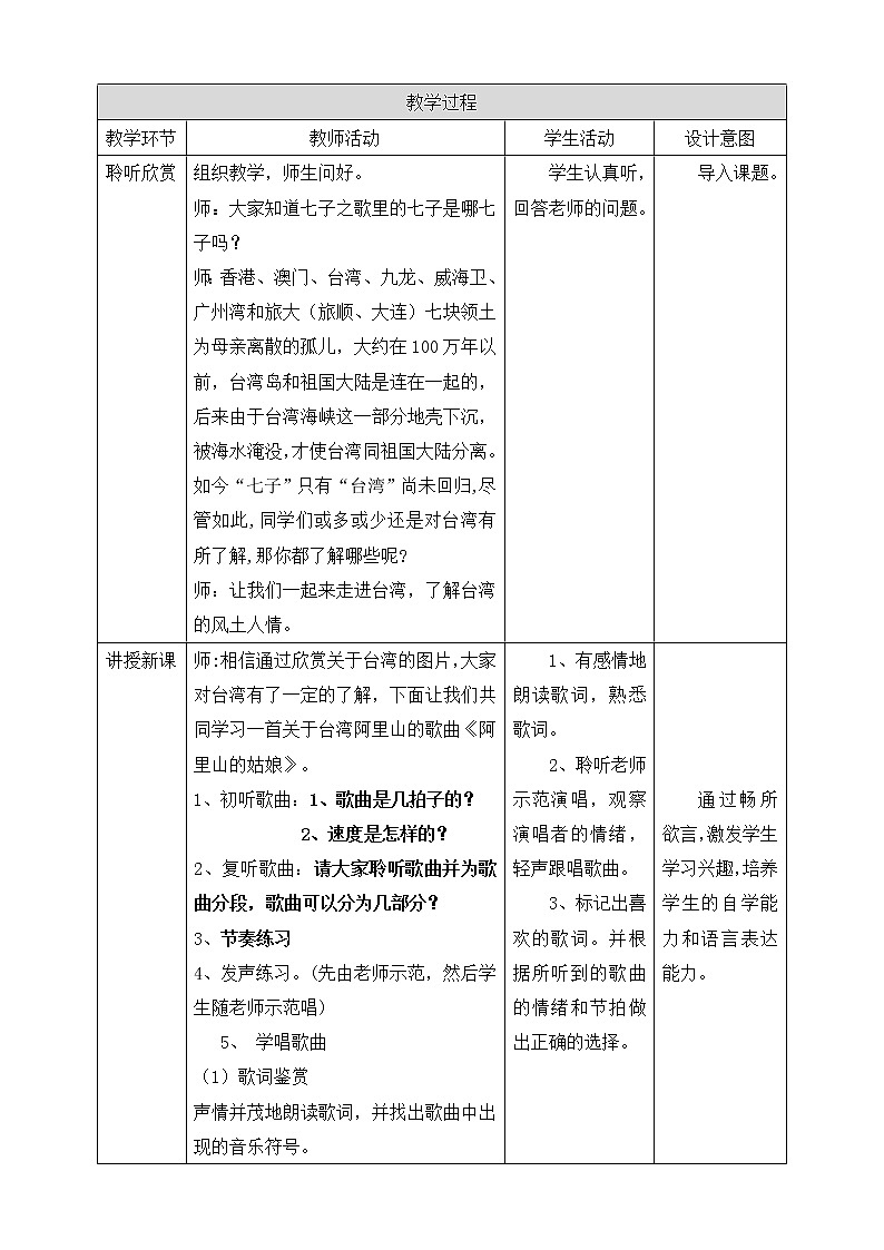 人音版六上音乐  第六课第三课时《阿里山的姑娘》课件+教案+音视频素材02