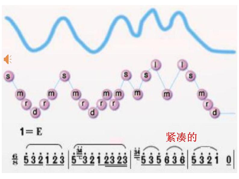 人音版五年级上欣赏《晨景》 课件03