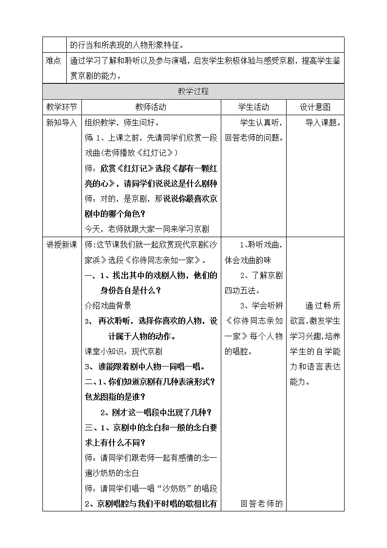 人音版六上音乐  第四课第三课时《你待同志亲如一家》课件+教案+音视频素材02