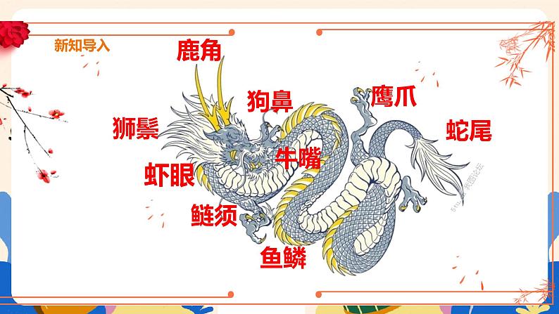 人音版六上音乐  第五课第二课时《龙的传人》课件+教案+音视频素材05