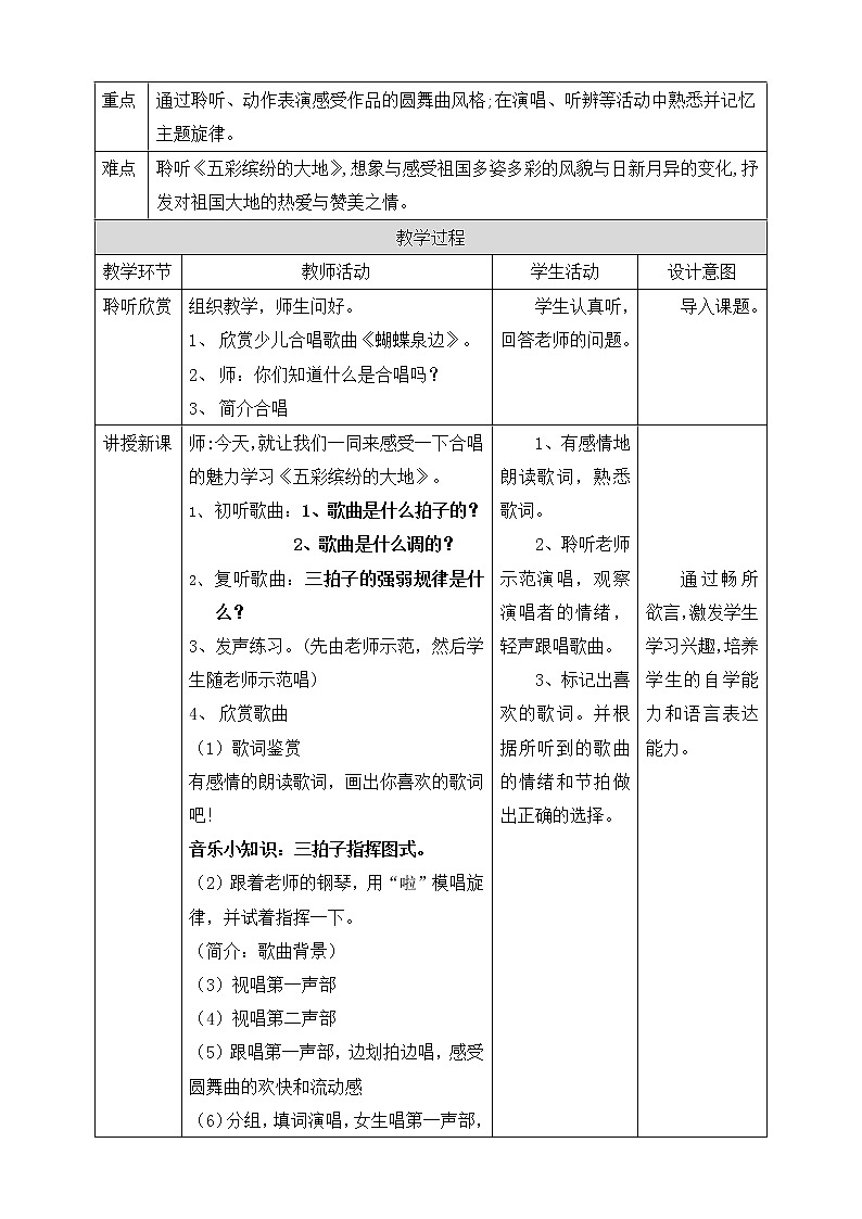 人音版六上音乐  第五课第三课时《五彩缤纷的大地》课件+教案+视频素材02