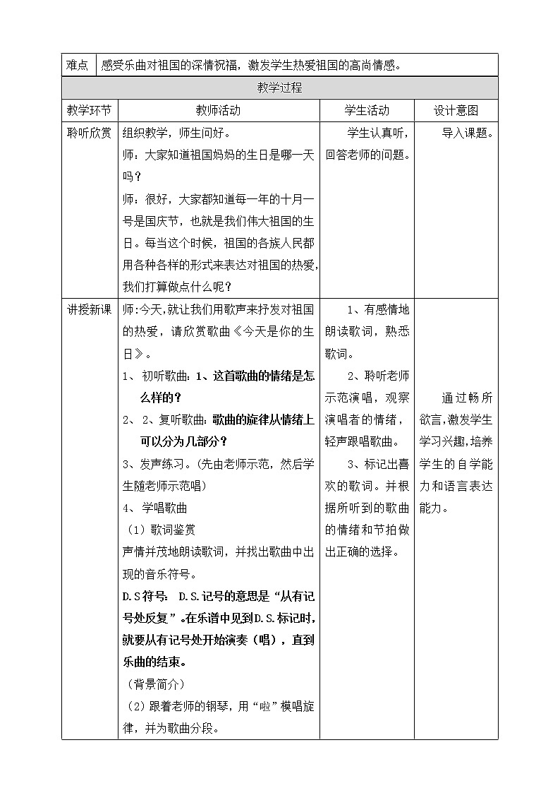 人音版六上音乐  第五课第一课时《今天是你的生日》课件+教案+音视频素材02