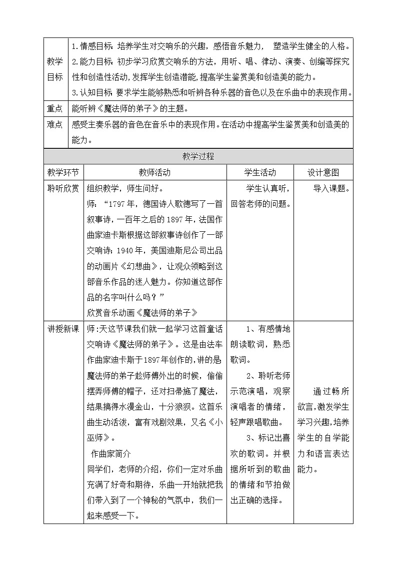 人音版六上音乐  第三课第三课时《魔法师的弟子》课件+教案+音视频素材02