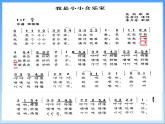 苏少版音乐二年级下册 7.1我是小小音乐家  课件