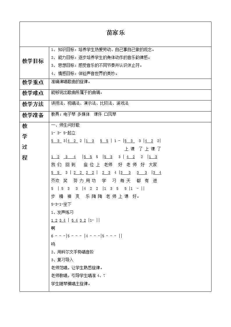 人教版音乐一年级下册第五单元 欣赏 苗家乐-课件+教案+素材（多套）01