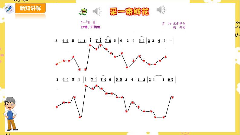 【人音版】四上音乐   第一单元第3节《采一束鲜花》（课件+教案+素材）07