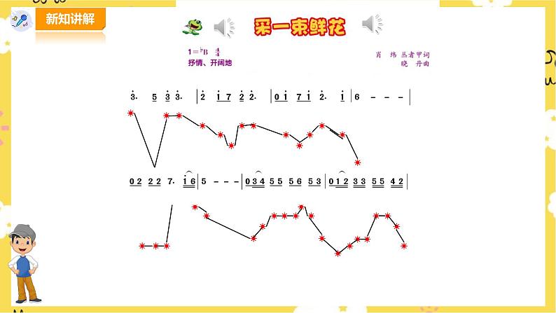 【人音版】四上音乐   第一单元第3节《采一束鲜花》（课件+教案+素材）08