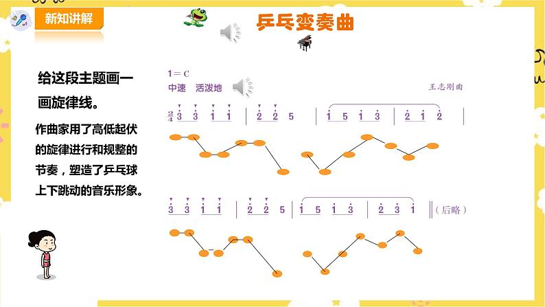 【人音版】四上音乐   第三单元第2节《乒乓变奏曲》（课件+教案+素材）07