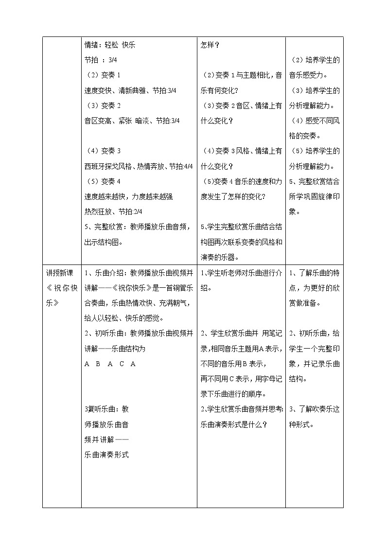 人音版四年级上册音乐第七单元第3节《生日快乐变奏曲》《祝你快乐》第2页