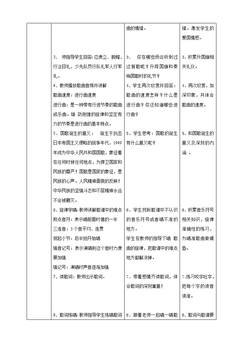 【人音版】四上音乐   第一单元第1节《中华人民共和国国歌》（课件+教案+素材）02