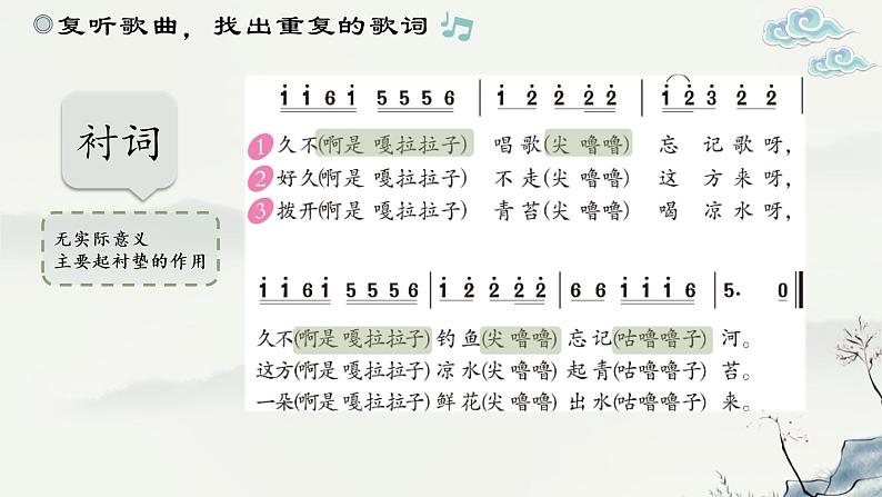 鲁教版四年级下久不唱歌忘记歌 PPT课件第6页