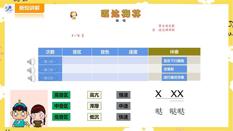 【人音版】五上音乐  第二单元第1课时《嘎达梅林》（课件+教案+素材）07