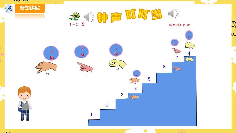 【人音版】三上音乐  第7单元第1课时《钟声叮叮当》课件+教案+素材05