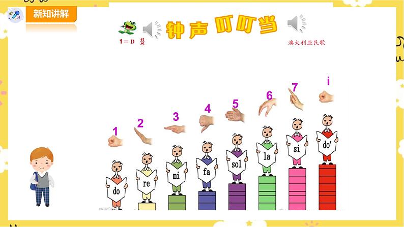 【人音版】三上音乐  第7单元第1课时《钟声叮叮当》课件+教案+素材06