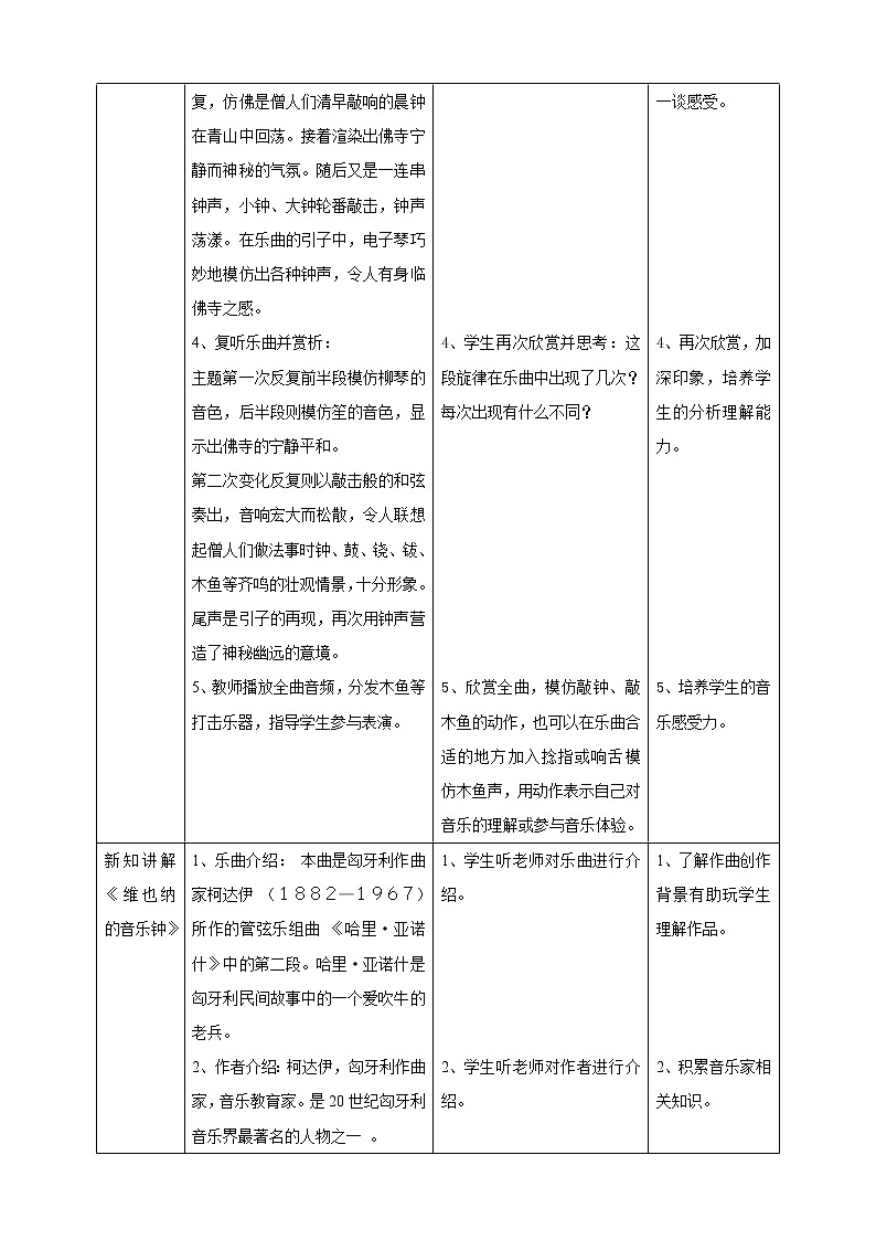 【人音版】三上音乐  第7单元第2课时《维也纳的音乐钟》《灵隐钟声》课件+教案+素材02