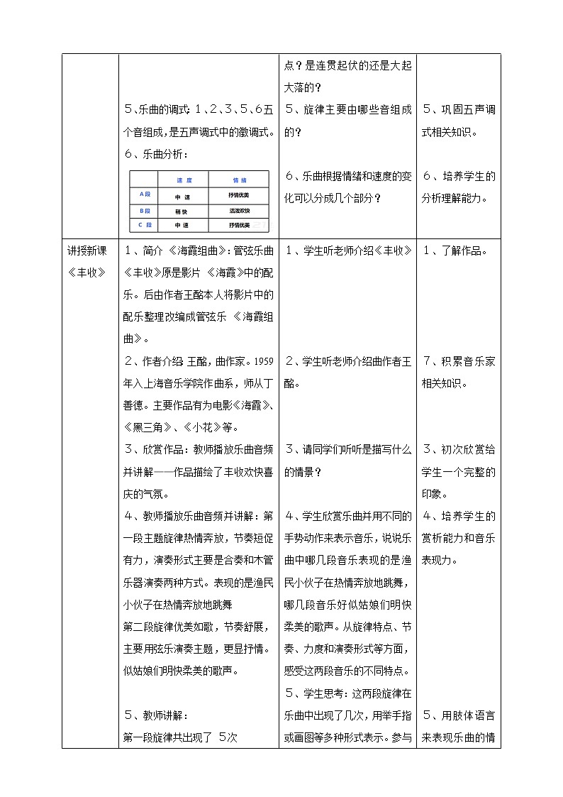 【人音版】三上音乐  第8单元第3课时《浏阳河》《丰收》课件+教案+素材02