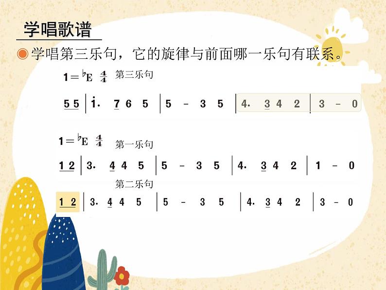 鲁教版小学音乐三年级下可爱的家音乐课件08